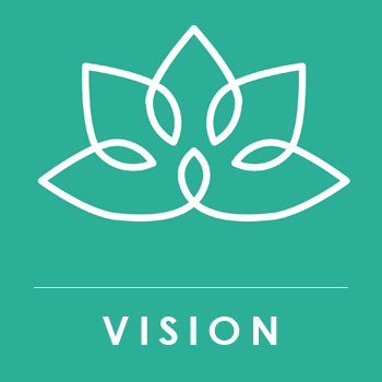 VisionProsperity Thoughts