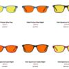 Ra Optics - Image 2
