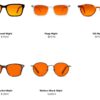 Ra Optics - Image 3