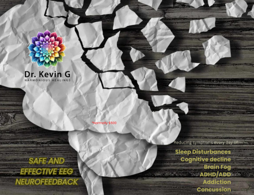 Neurofeedback, Brain Mapping & Brain Retraining